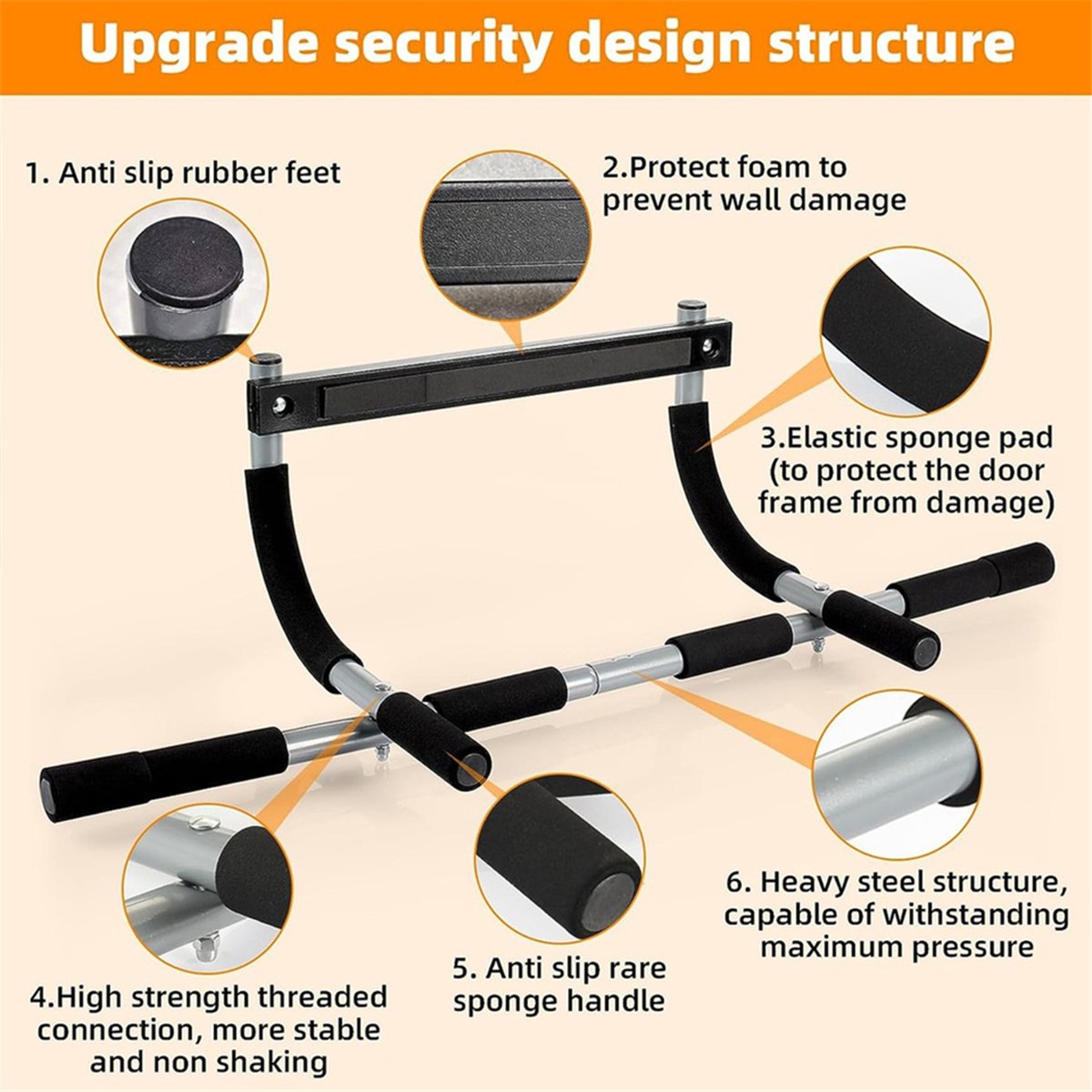 ABST Wall Mounted Pull Up Bar  - Pull Up Bar Doorframe 评论和价格