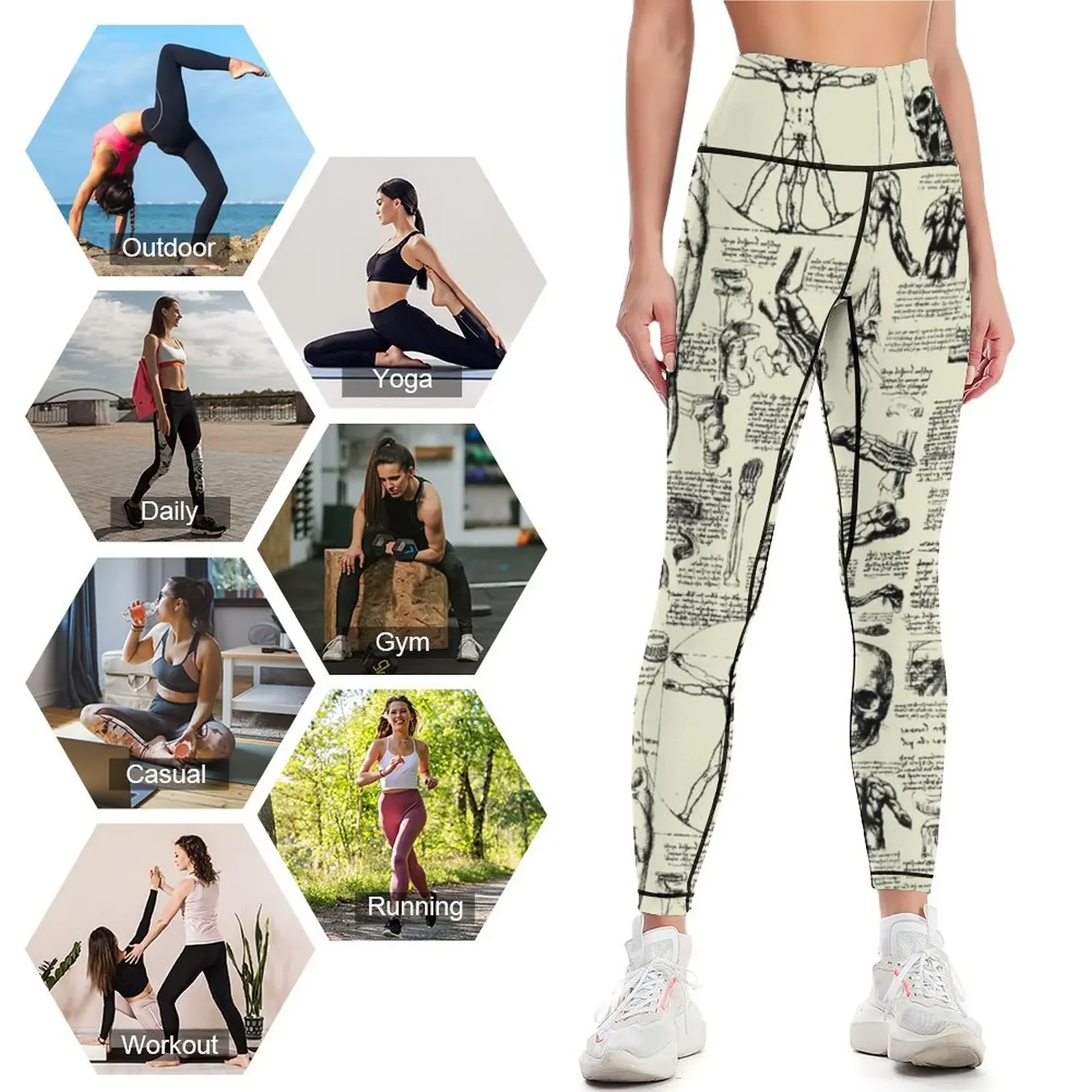 Da Vinci's Anatomy Sketches // - Yoga Anatomy Of Fitness 评论和价格