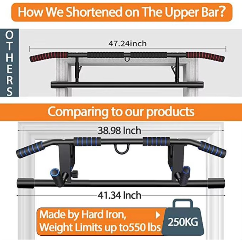 Pull up Bar for Doorway Multif - Pull Up Bar Doorframe 评论和价格